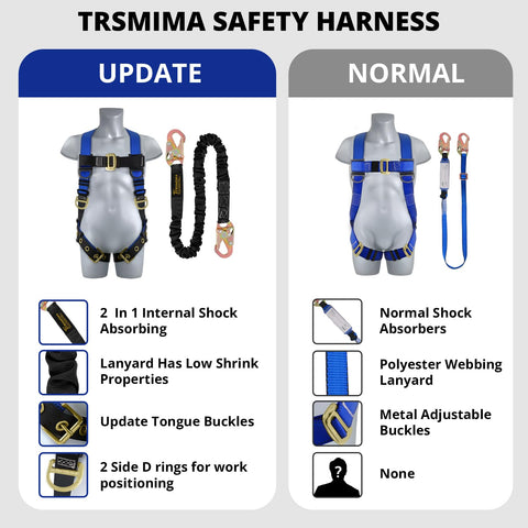 TT TRSMIMA ANSI-compliant harness ready for construction and roofing tasks