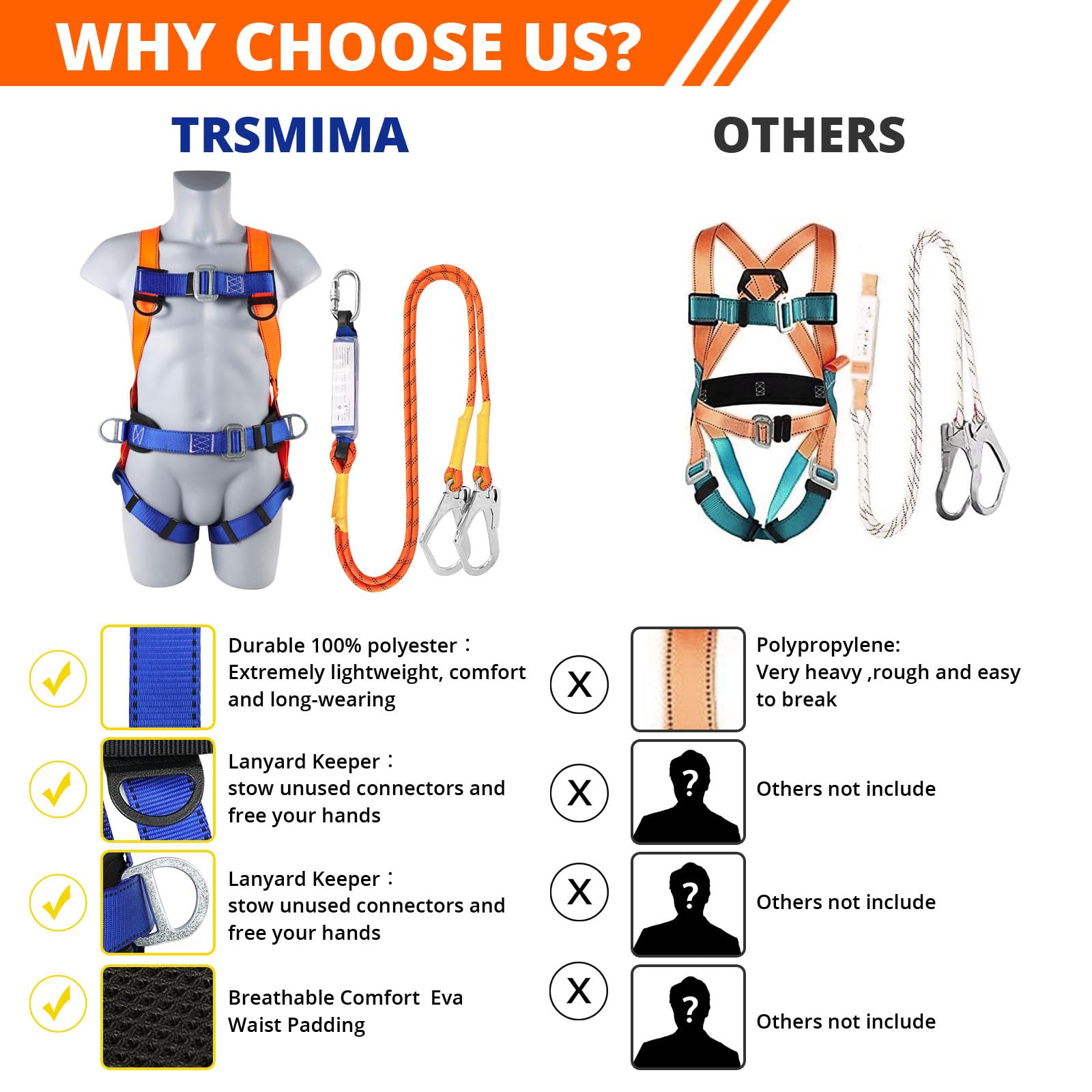 TT TRSMIMA ANSI Z359.11-2014 compliant safety standard reference.