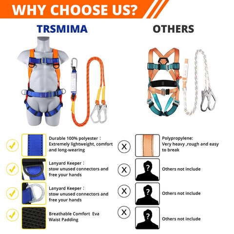 TT TRSMIMA ANSI Z359.11-2014 compliant safety standard reference.