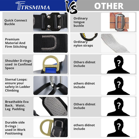 TT TRSMIMA chest hanging loops for storing spare hooks.