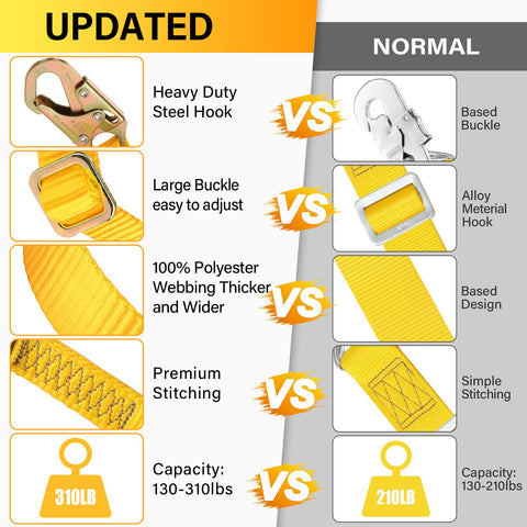 TT TRSMIMA climbing roof work safety lanyard designed for roof tasks.