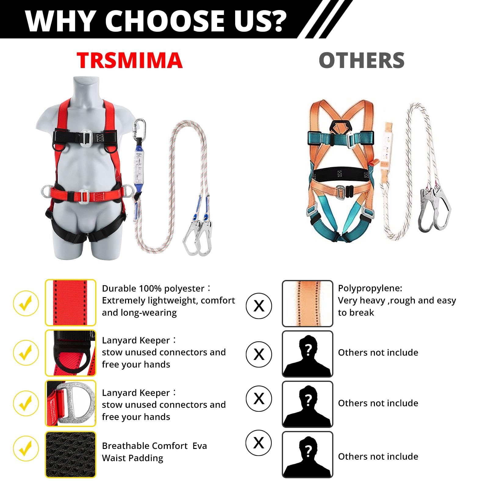 TT TRSMIMA 2m safety lanyard demonstrates versatile fall protection option