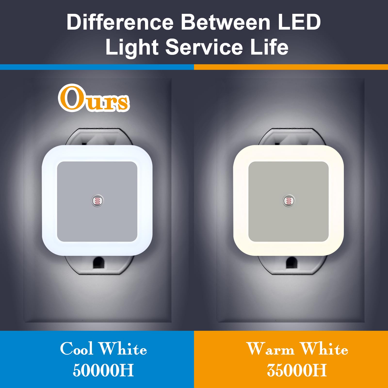 Slim, elegant wall-plug design of Tuanse night light complements decor.