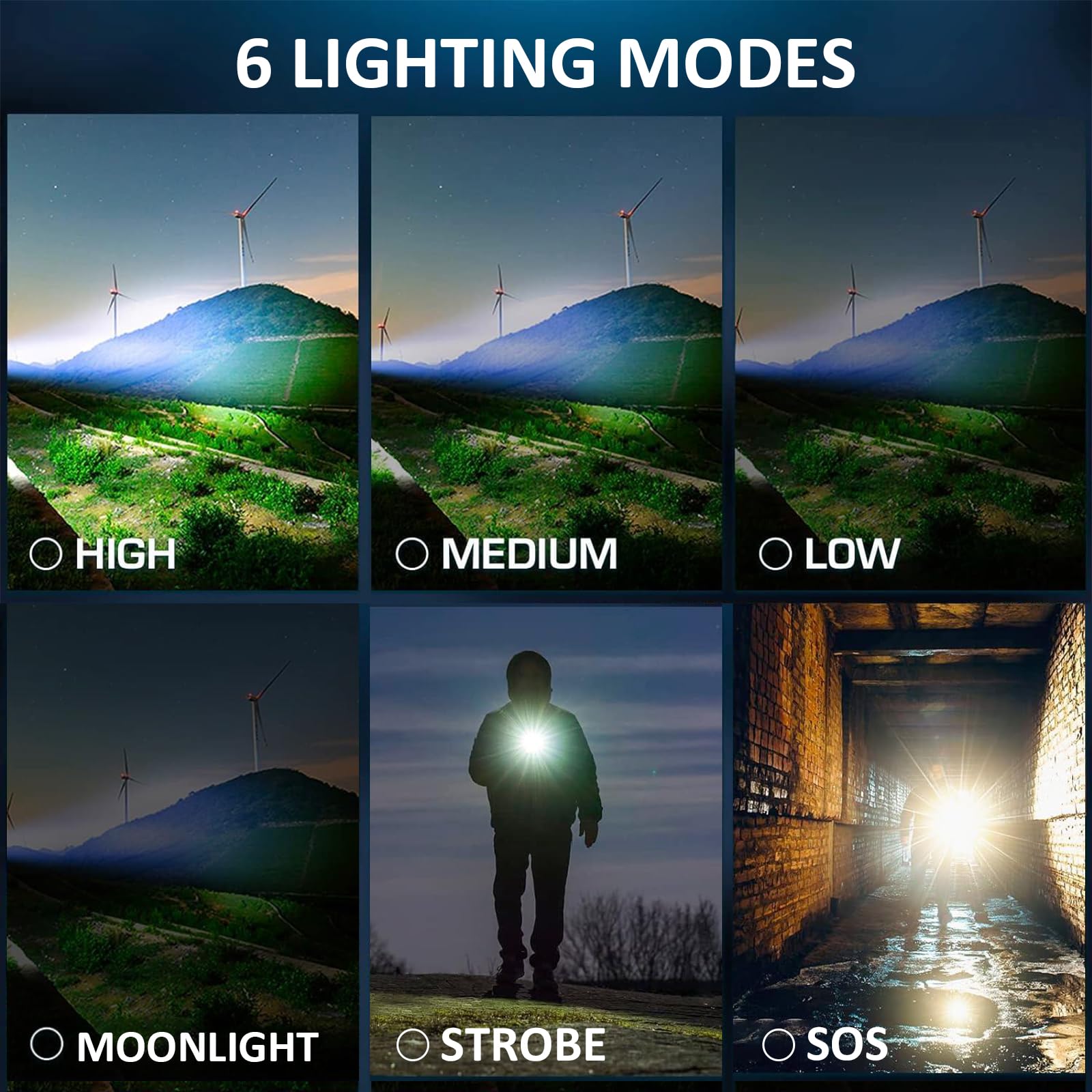 TUBORGO flashlight offers six modes and SOS for versatile use.