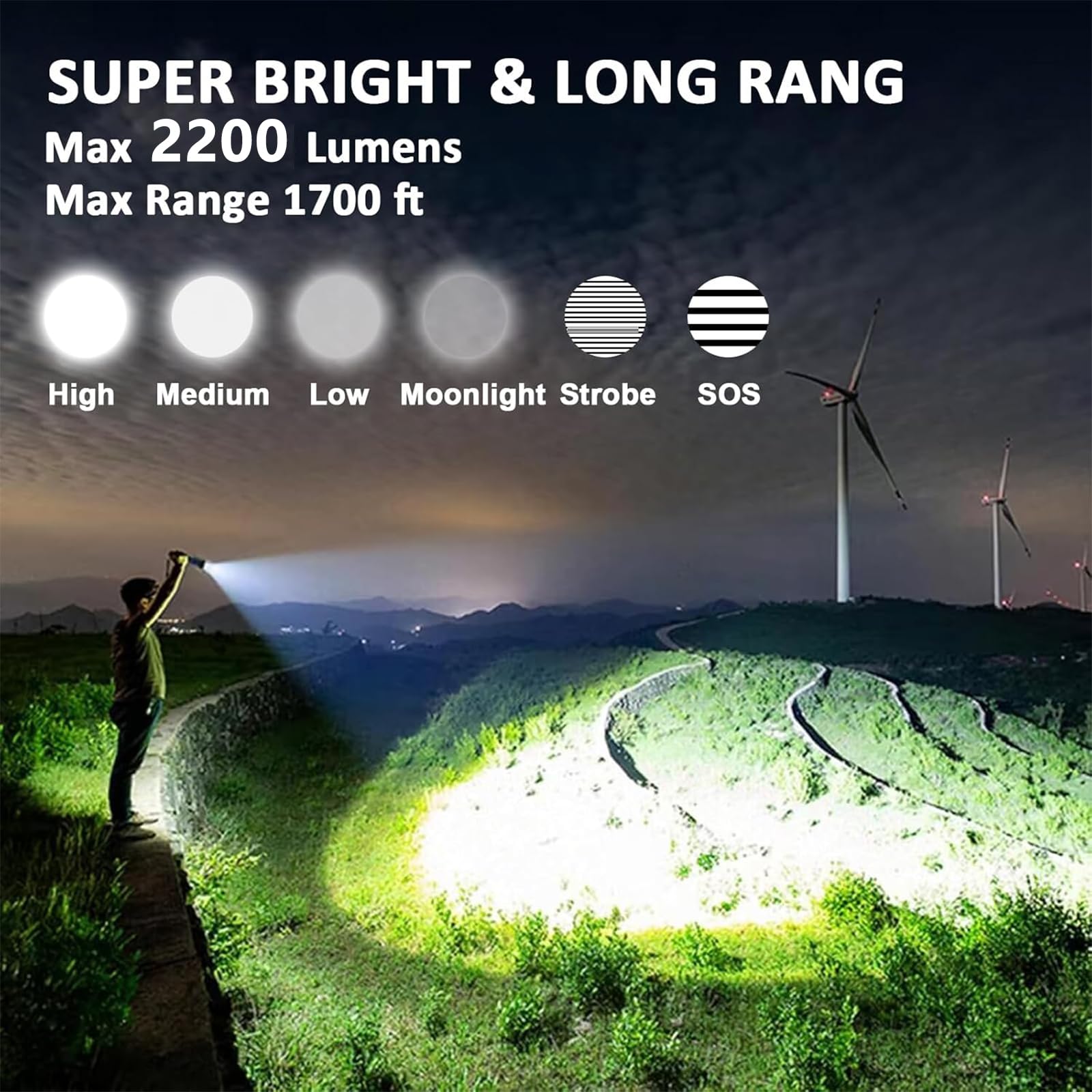 TUBORGO LED tactical flashlight with zoomable beam for long-range visibility.