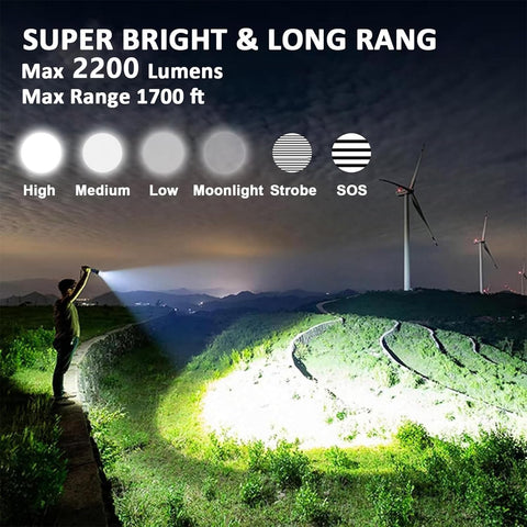 TUBORGO LED tactical flashlight with zoomable beam for long-range visibility.