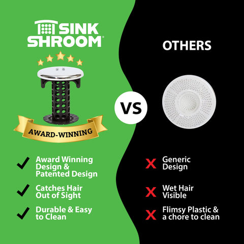 TubShroom Chrome Edition fits standard bathroom drains with easy compatibility.