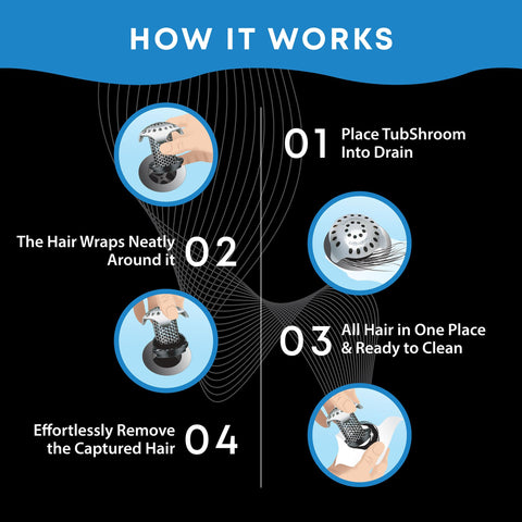 Platinum Bundle packaging with adapters and stopper for tub setups