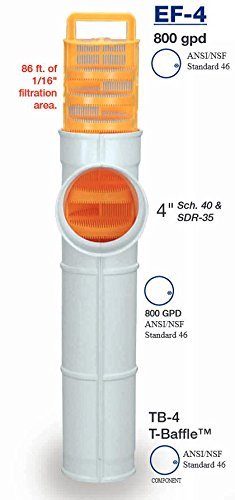 Tuf-Tite EF-4 Combo T-Baffle close-up illustrating NSF 46 rated protection.