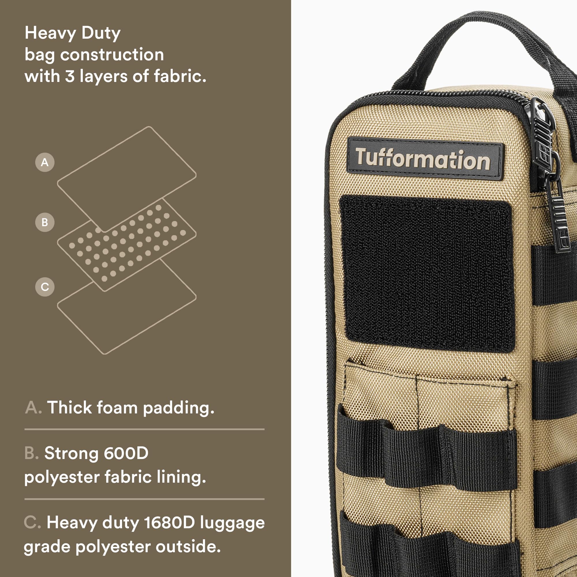 Tufformation tool bag carabiner attachment keeps tools handy on site