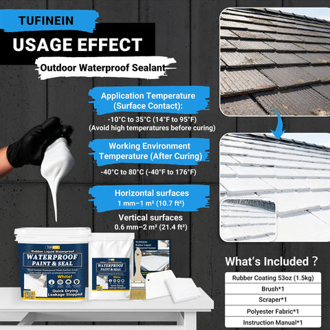 Tufinein basement sealant protects concrete walls from dampness