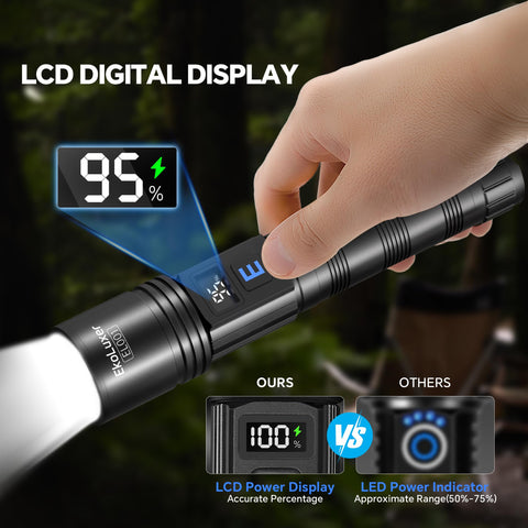 Tughlax 5-mode beam with adjustable focus covers flood and spotlight needs.