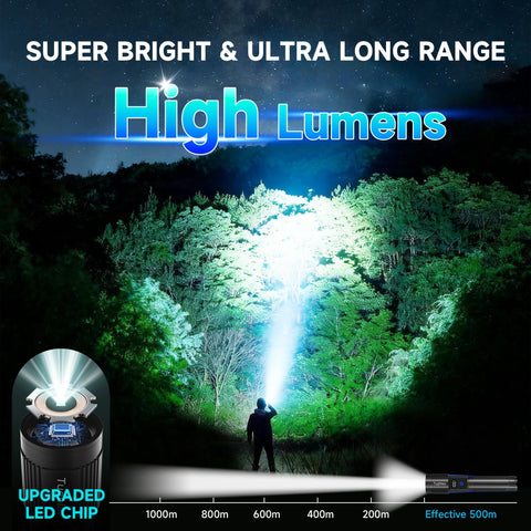 Tughlax 9900LX LED flashlight with 5 modes for versatile lighting.