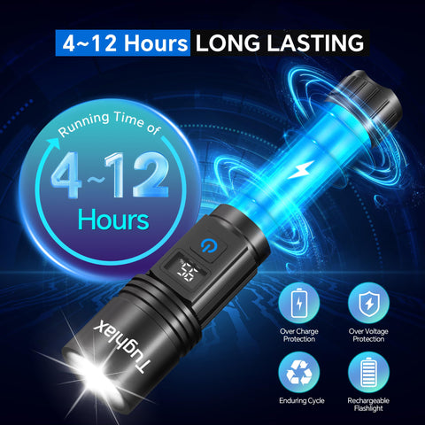 Tughlax aluminum waterproof housing withstands rain and snow.