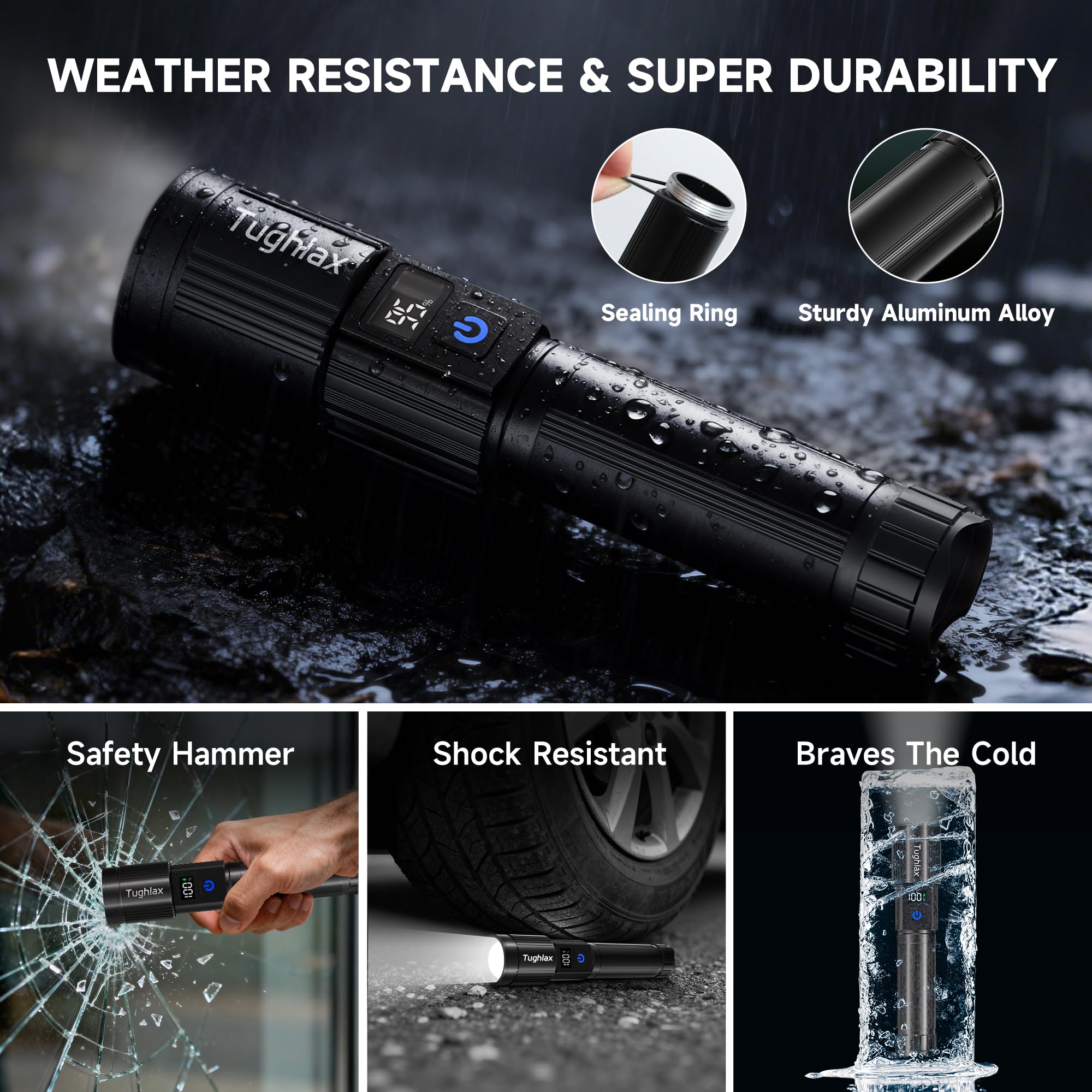 Tughlax battery level readout helps avoid unexpected power loss.