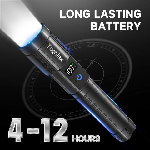 Tughlax compact handheld design fits pockets or toolkits.