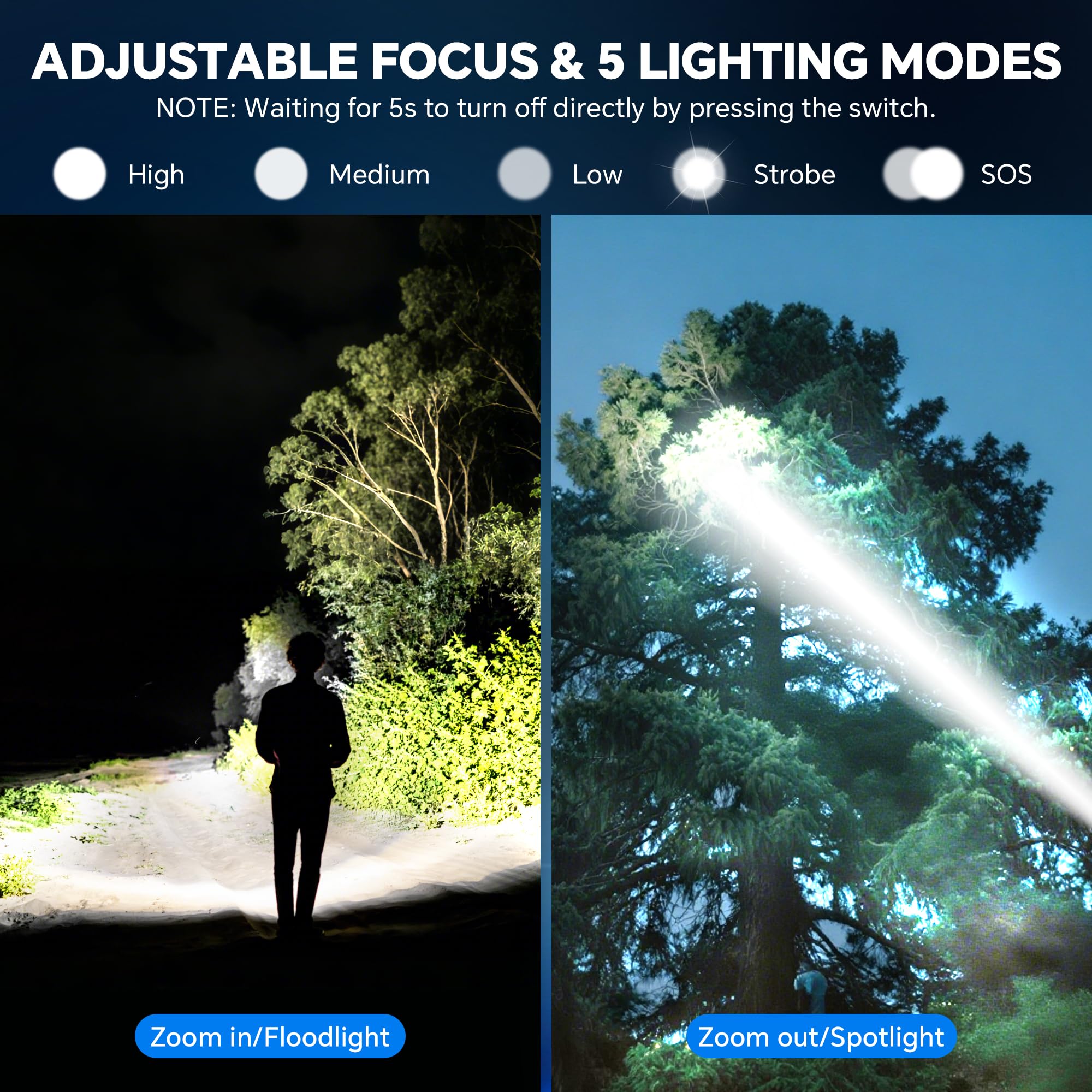Tughlax LED flashlight with adjustable five modes for different tasks.