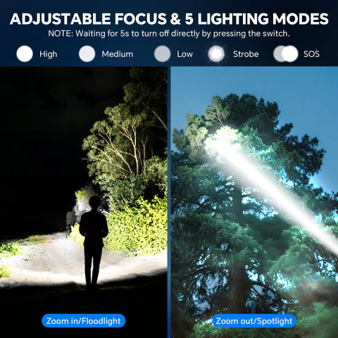 Tughlax LED flashlight with adjustable five modes for different tasks.
