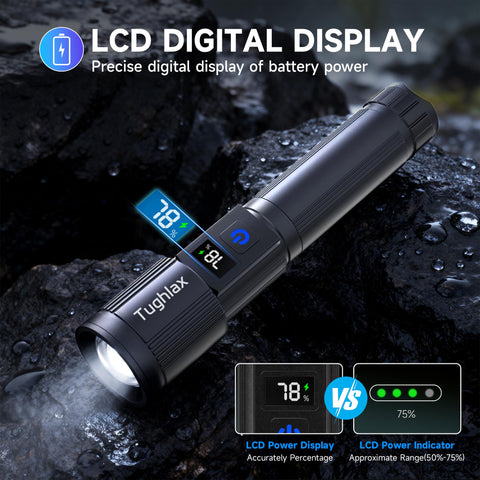 Tughlax SOS mode provides emergency signaling when needed.
