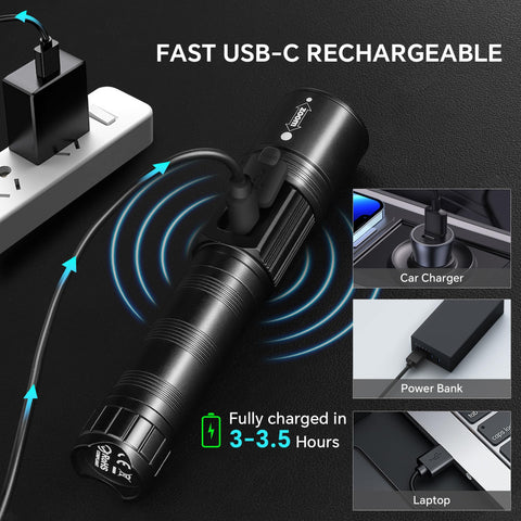 Tughlax USB-C fast charging powers up quickly for readiness.
