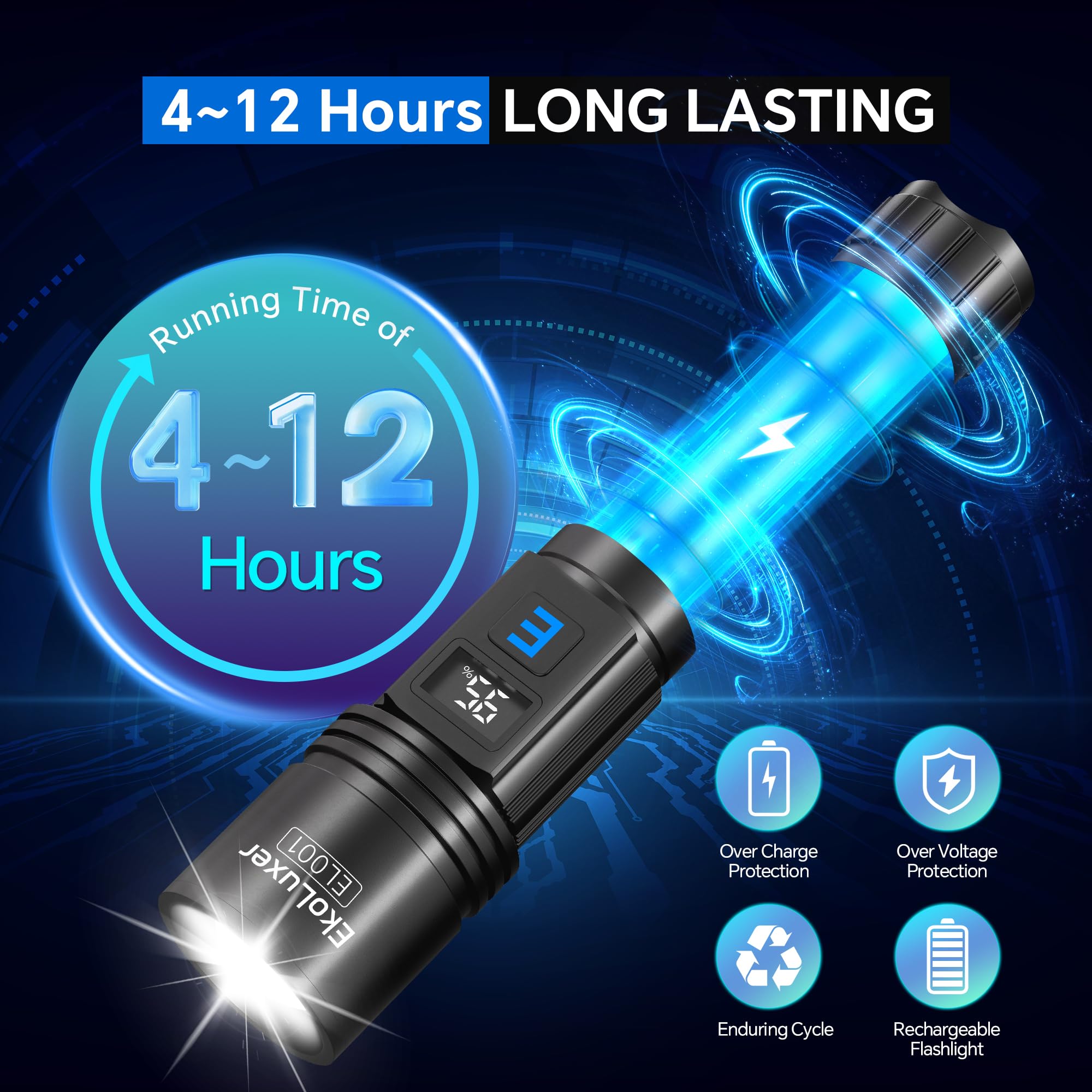 Tughlax waterproof aluminum flashlight withstands rain, snow, and rugged use.