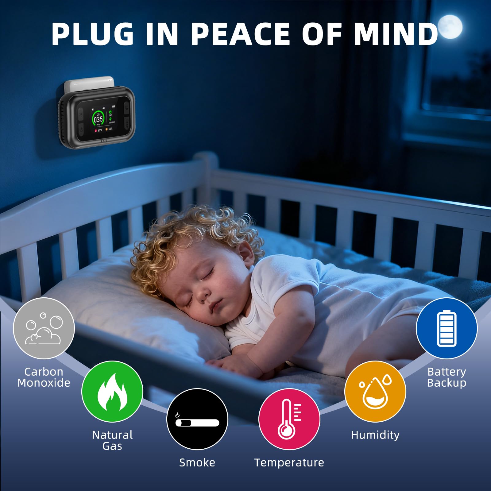 TUIKEN 5-in-1 CO detector LCD display shows live readings.