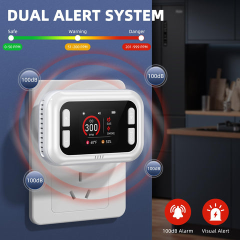 Plug-in unit with 24-hour backup power supports continuous monitoring
