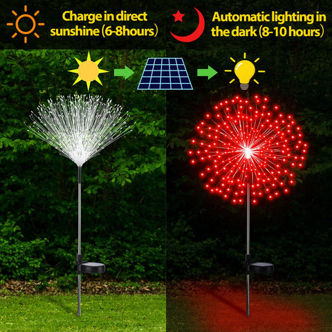 Tujoe bendable copper-wire design enables creative firework shapes