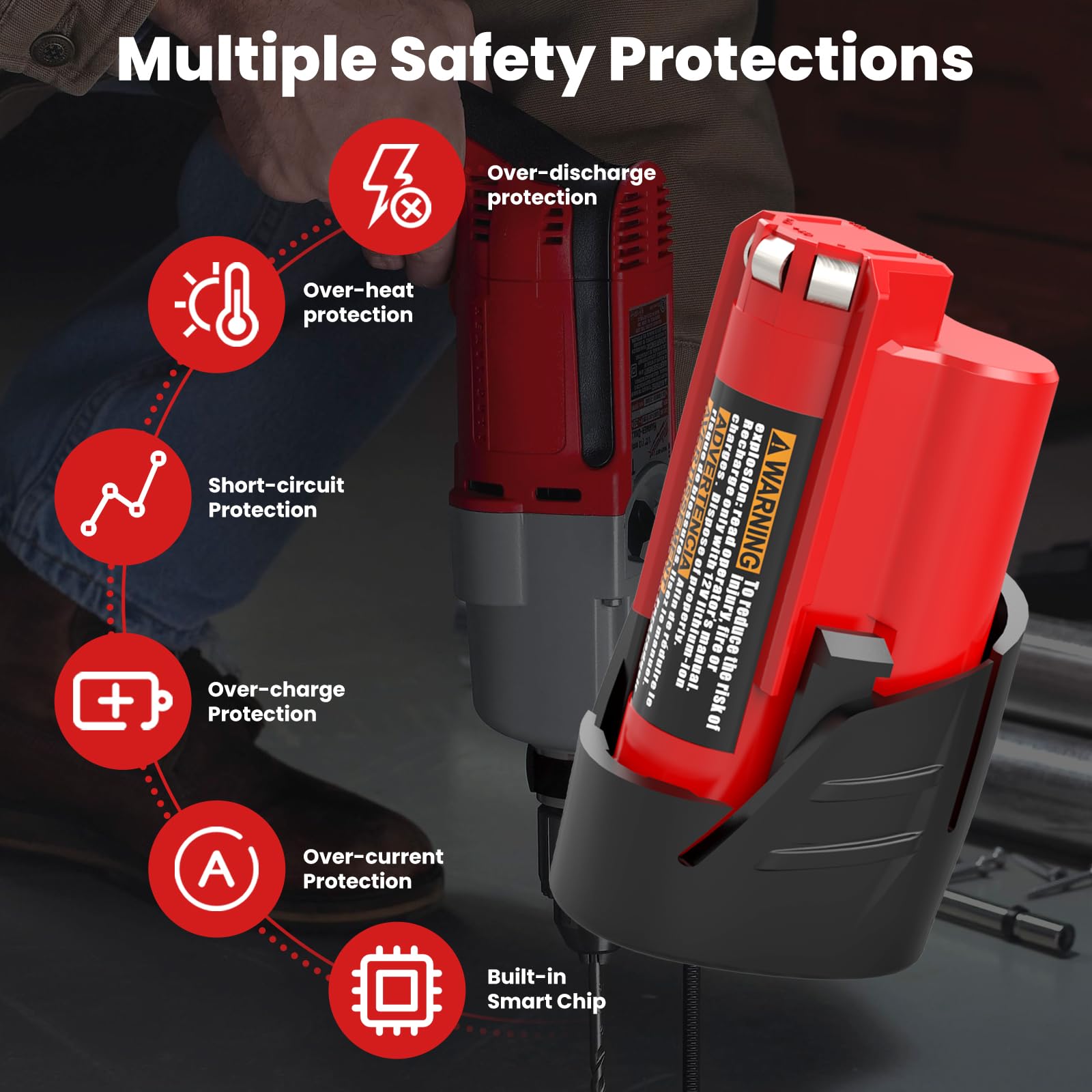 TUKOPK safety protections icons emphasize built-in safeguards for dependable operation