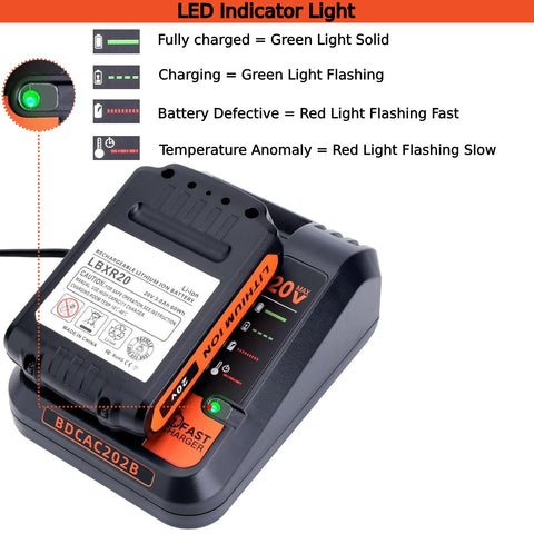Tulepowceeng BDCAC202B compatible with Black & Decker LBX/LBXR 20V/12V packs.