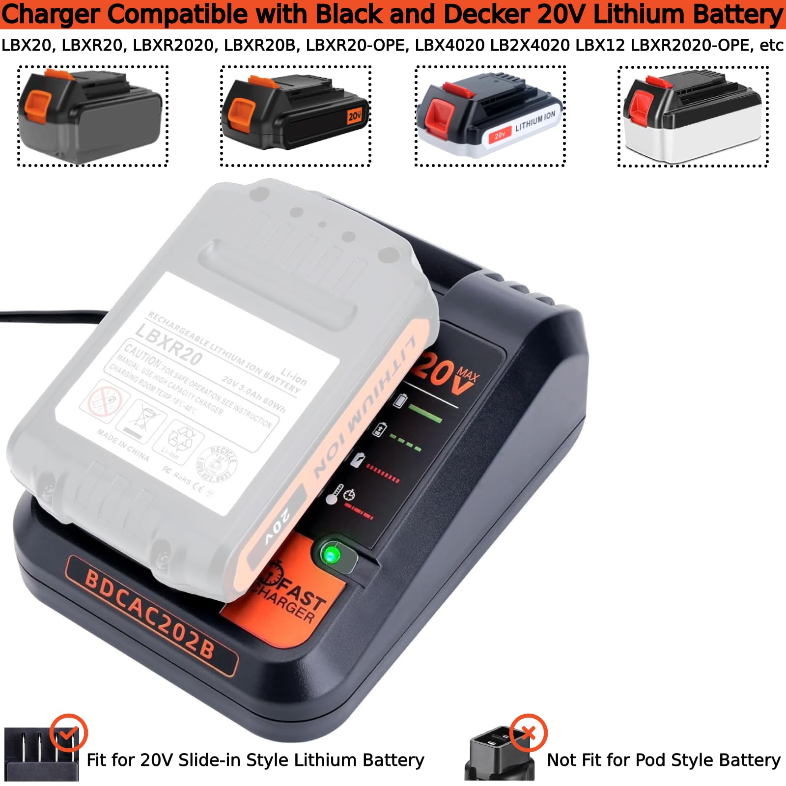 LED status indicators on Tulepowceeng BDCAC202B show charging progress.