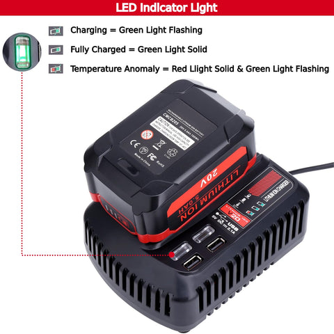 Tulepowceeng CMCB104 compatibility models, tested with multiple Craftsman 20V packs.
