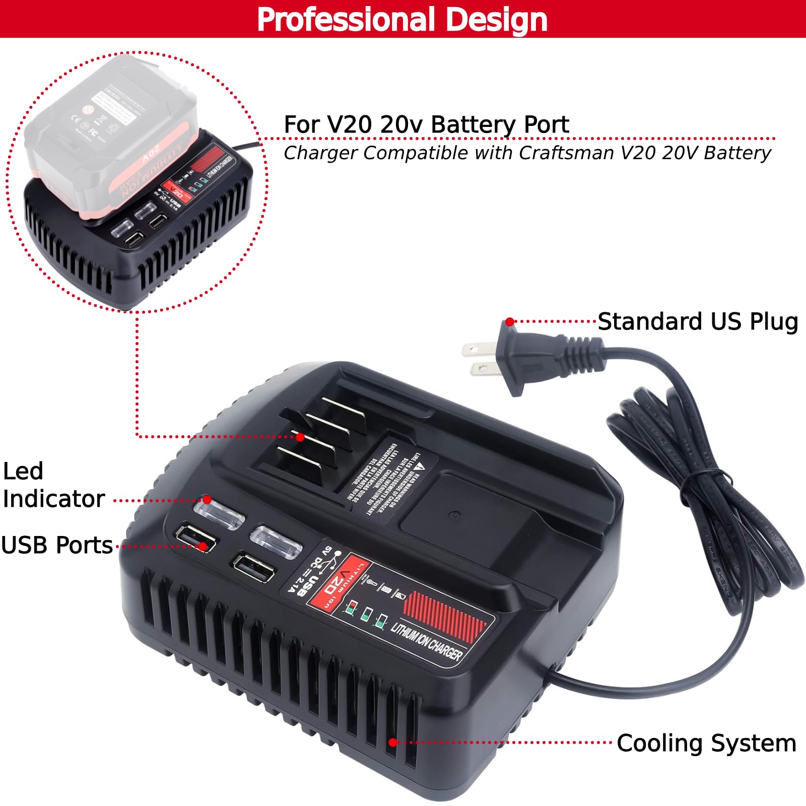Tulepowceeng CMCB104 LED status indicator, real-time charging information.