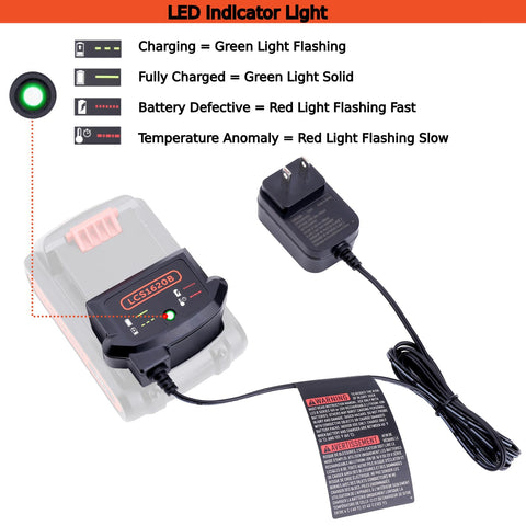Tulepowceeng LCS1620B in-use with a 20V battery for efficient charging.