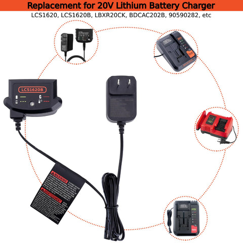 Tulepowceeng LCS1620B packaging shows included accessories and quick-start guide.