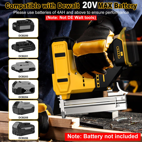 Tulukye Dewalt 20V Max compatibility for flexible power options on-site.