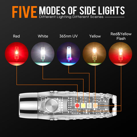 TUNENGE S12Pro COB side light offers white and yellow modes for reading and tasks.