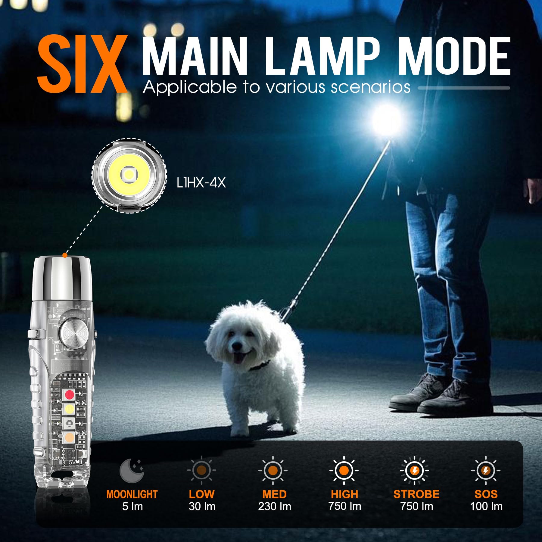 TUNENGE S12Pro tail magnet supports hands-free lighting on metal surfaces.