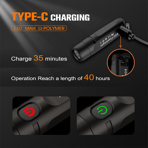 TUNENGE S15 aluminum body with IP66 protection for rugged weather.