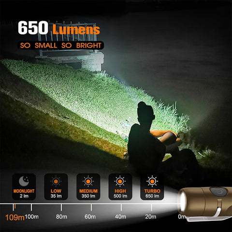 TUNENGE S15 magnetic tail demonstrates hands-free attachment for repairs and camping tasks