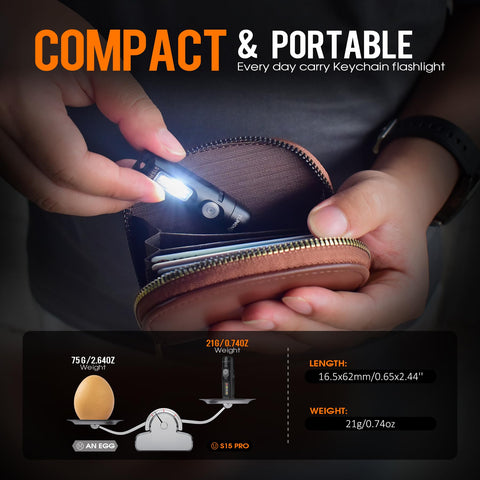 TUNENGE S15Pro clip-on hat mount enables hands-free lighting