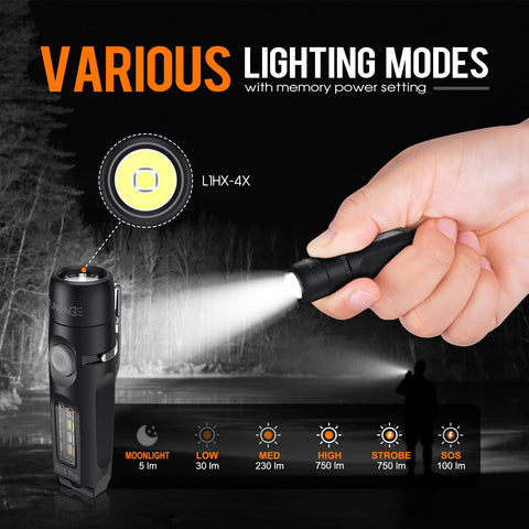 TUNENGE S15Pro magnet end aids hands-free repairs on metal surfaces