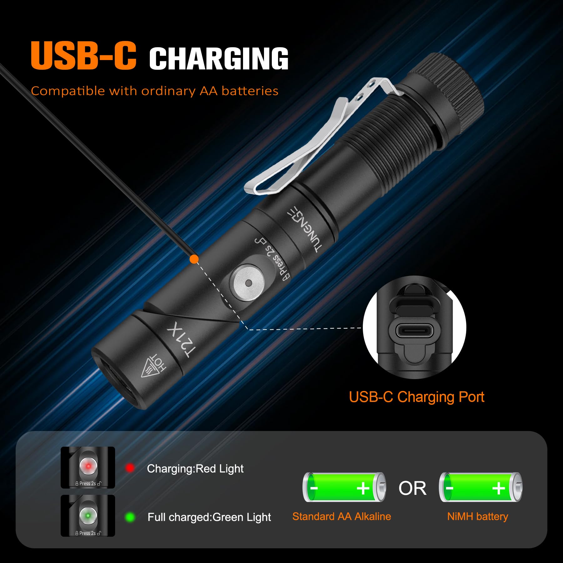 TUNENGE T21X clip helps attach to hats or clothing.