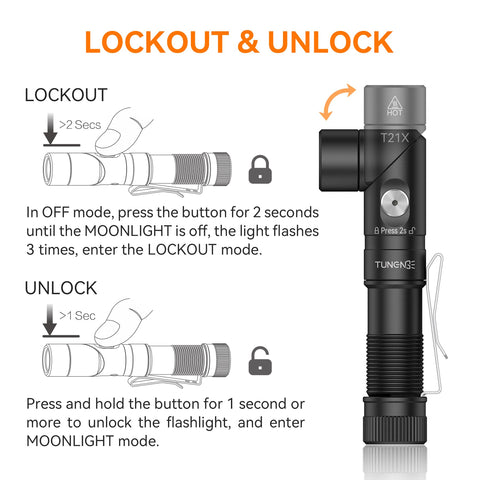 TUNENGE T21X magnet attachment allows quick metal surface mounting.