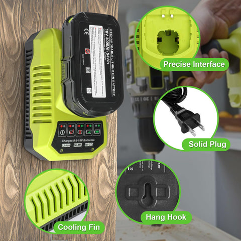 Turlvepd compact battery pack design fits tight tool storage