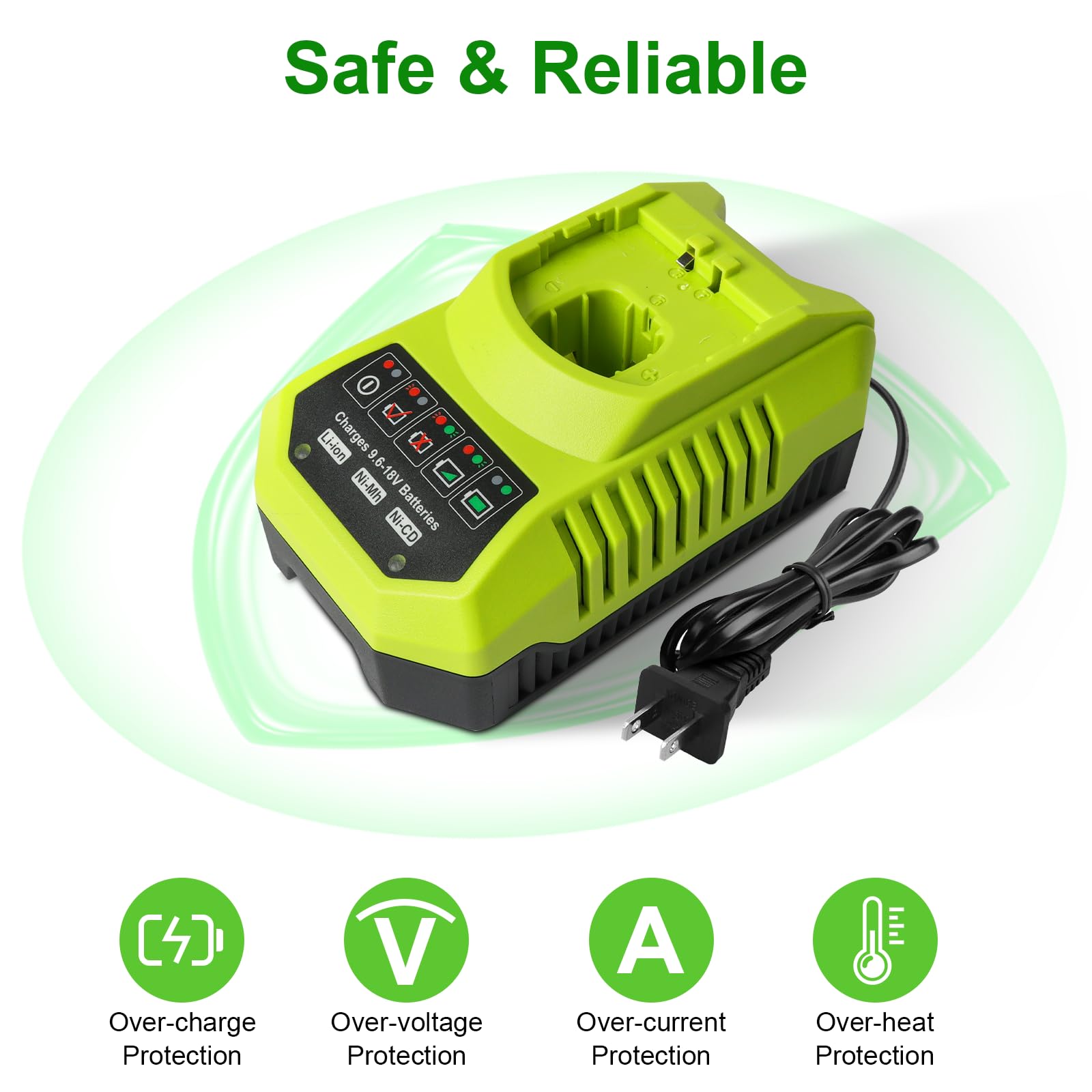 Turlvepd ONE+ compatibility across Ryobi tools for versatile use