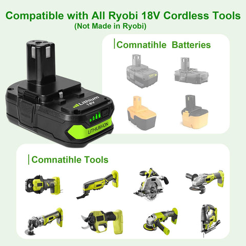 Turlvepd Ryobi 18V charger replacement for uninterrupted tool charging