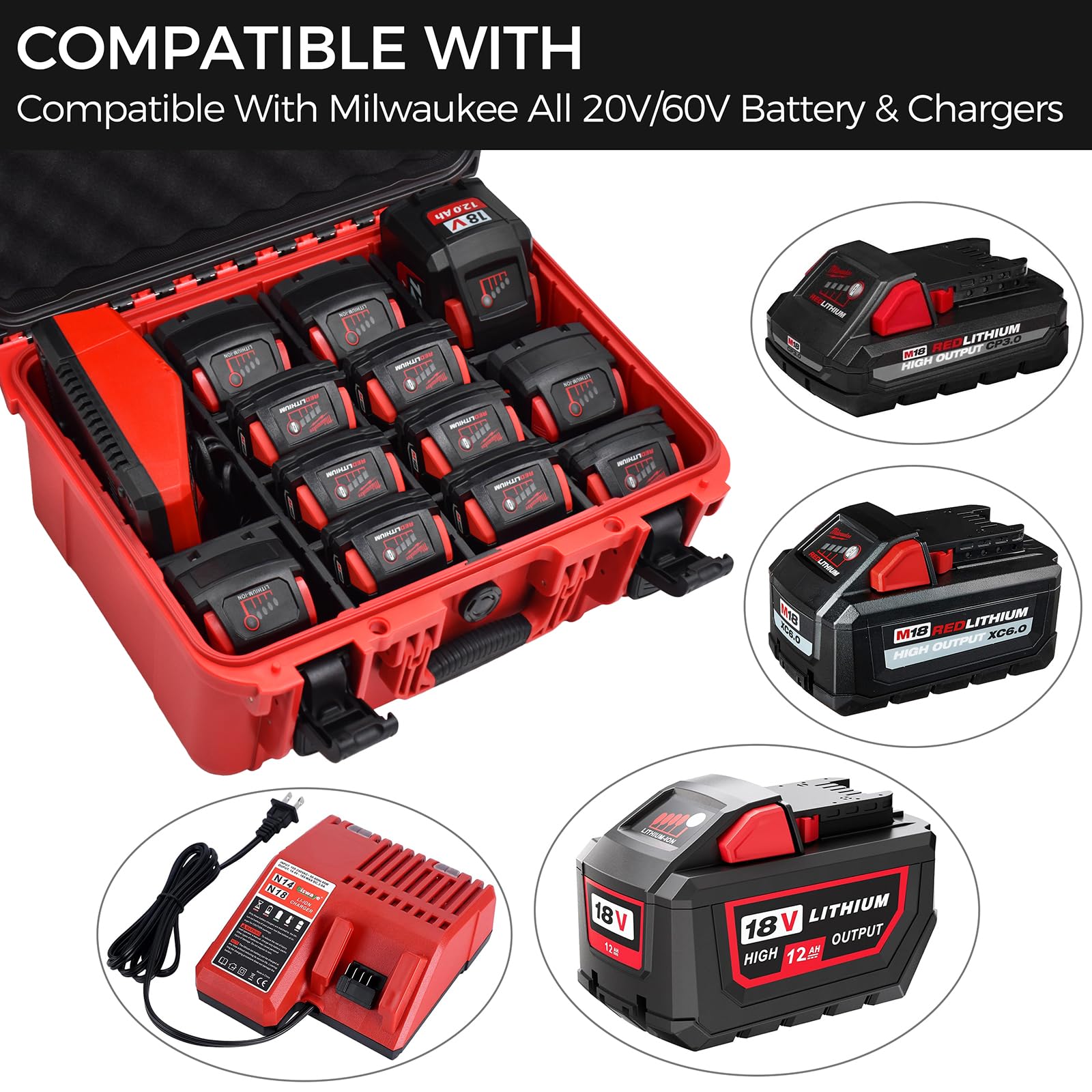 Dedicated charger compartment prevents mix-ups and damage