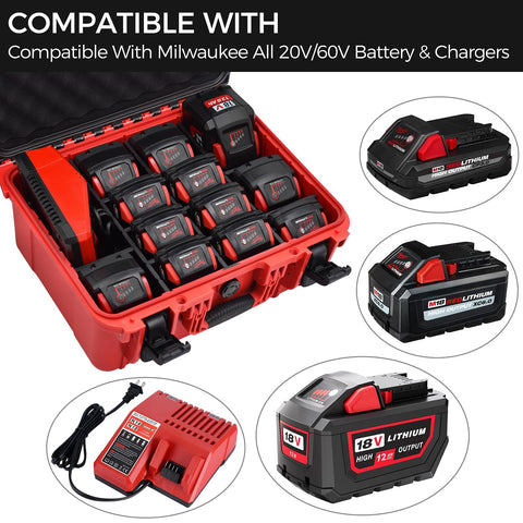 Dedicated charger compartment prevents mix-ups and damage