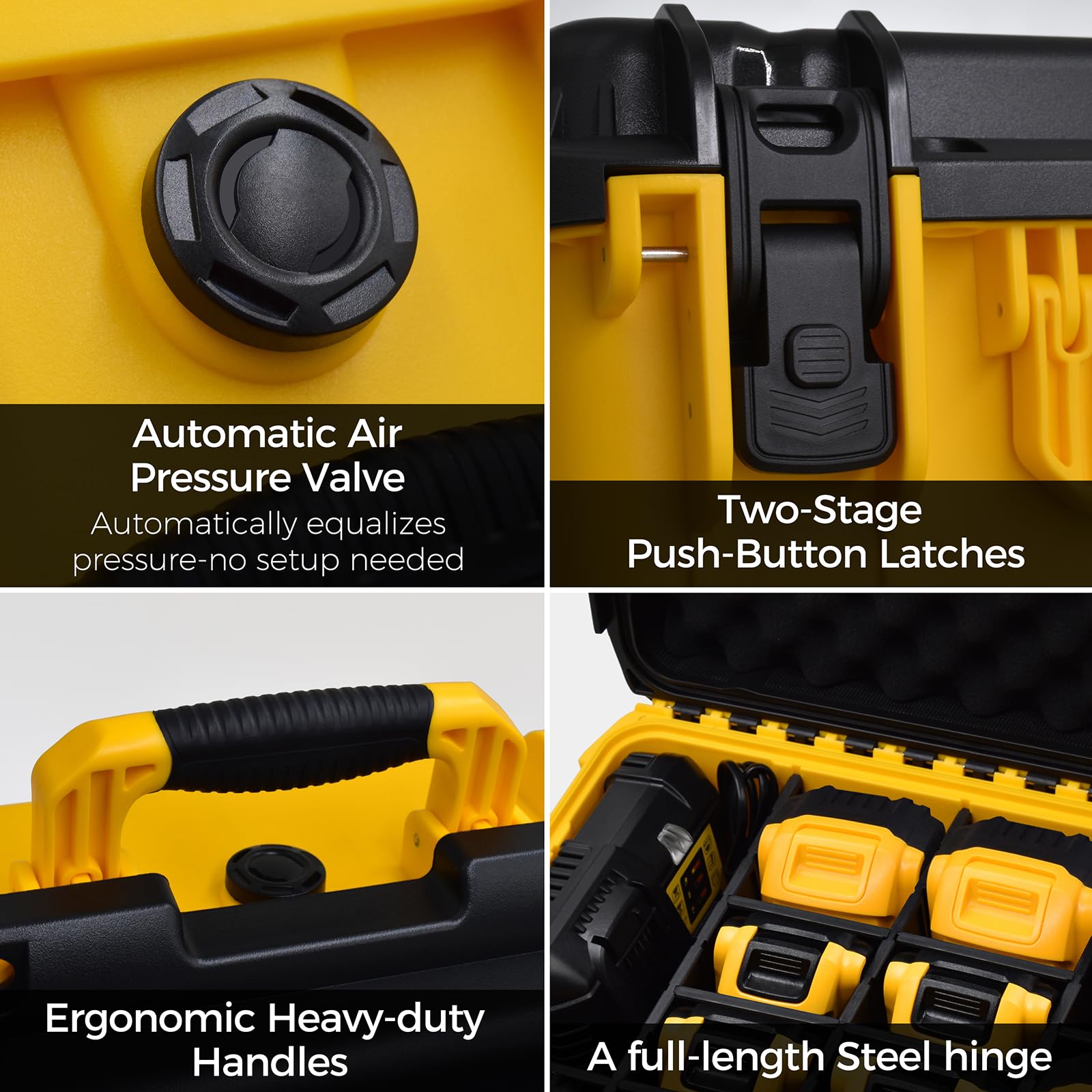 Turokacase DeWalt battery case bold red-black design for quick spotting.
